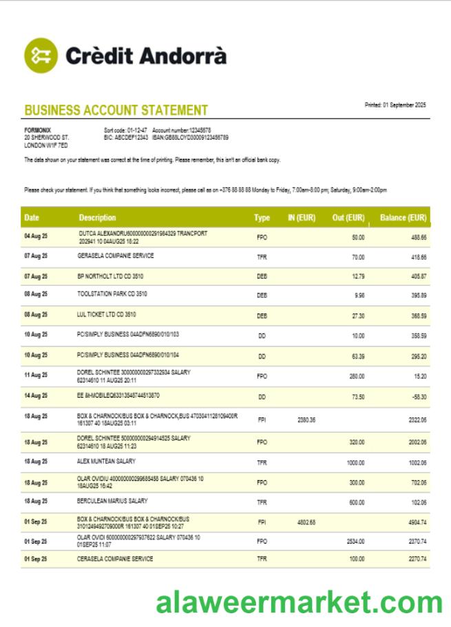 Credit Andorran bank business statement Word and PDF template